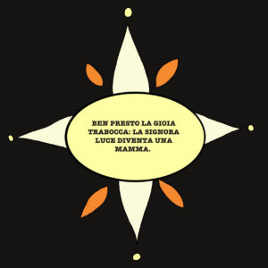 Anteprima Mamma Luce