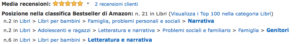 Classifica bestseller Amazon